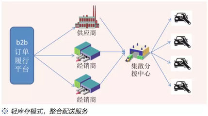 摩方智能标准托盘 以智能化信息革新引领供应链物流生态新格局